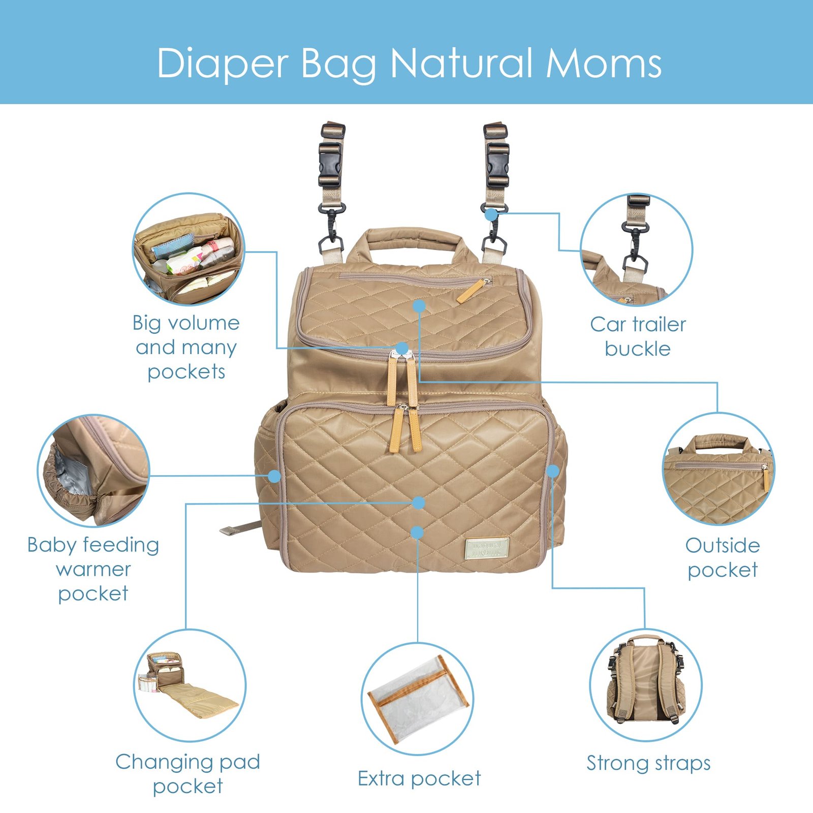 Diaper Bag Multifunction - Image 3