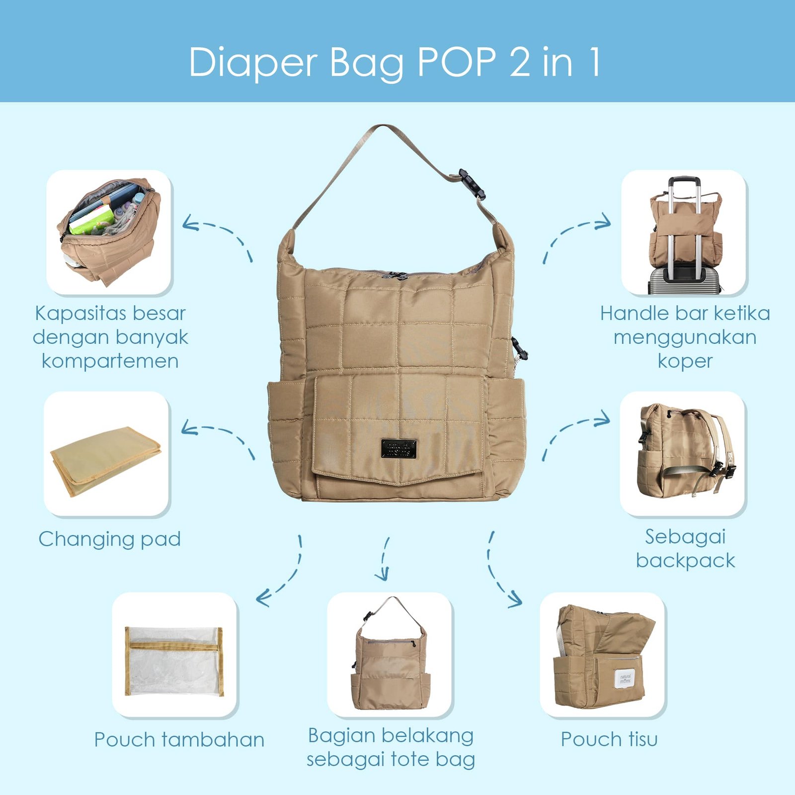 Diaper Bag POP 2 in 1 - Image 3
