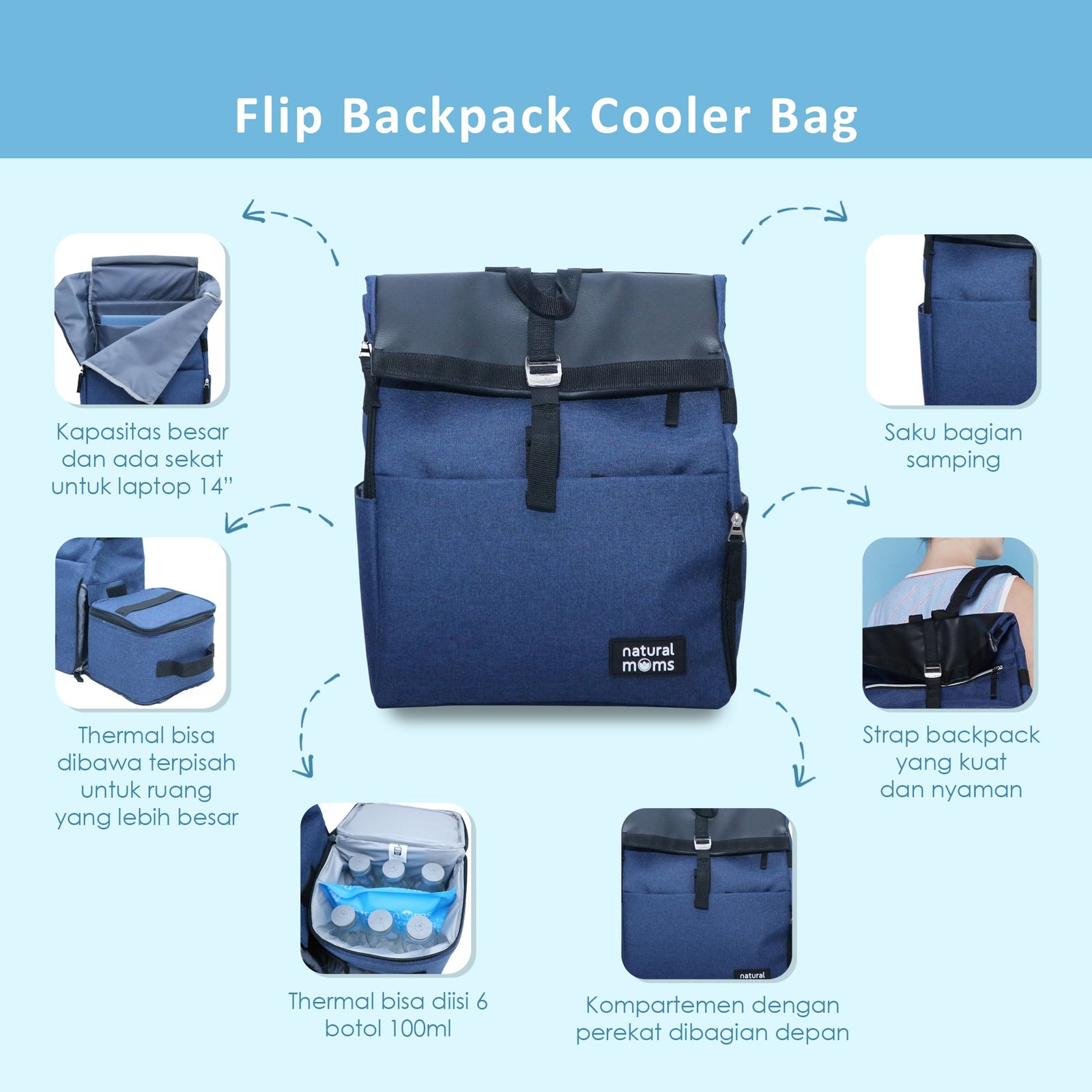 Cooler Bag Bacpack - Image 6