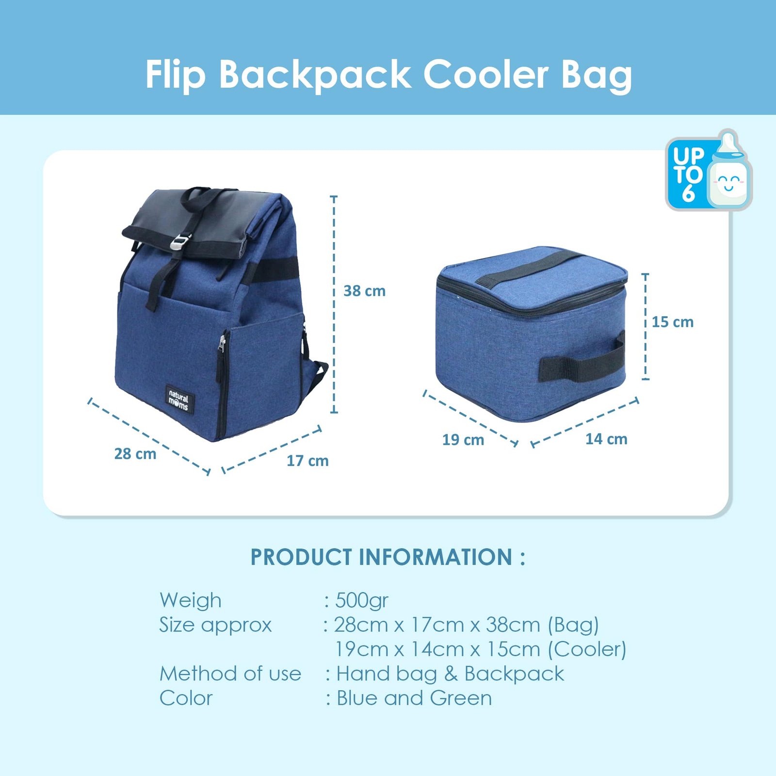 Cooler Bag Bacpack - Image 2