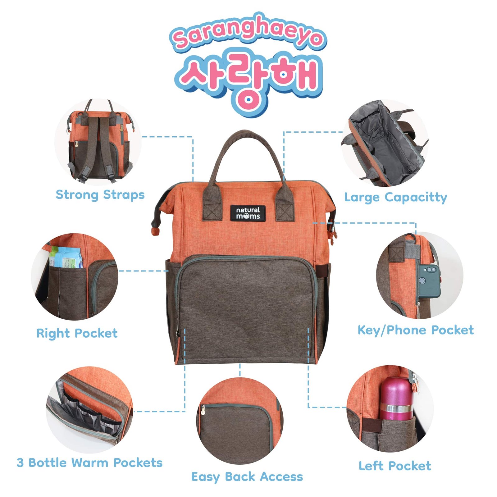 Diaper Bag Saranghaeyo 14 pockets - Image 7